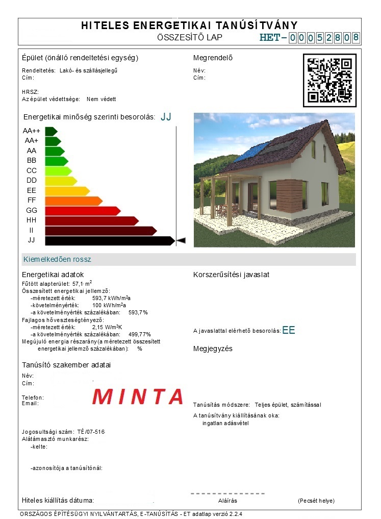 energiatanusitvany minta